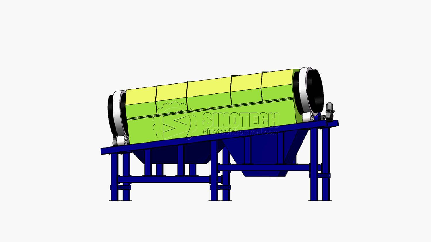 Heavy-Duty Trommel Screen TS2487