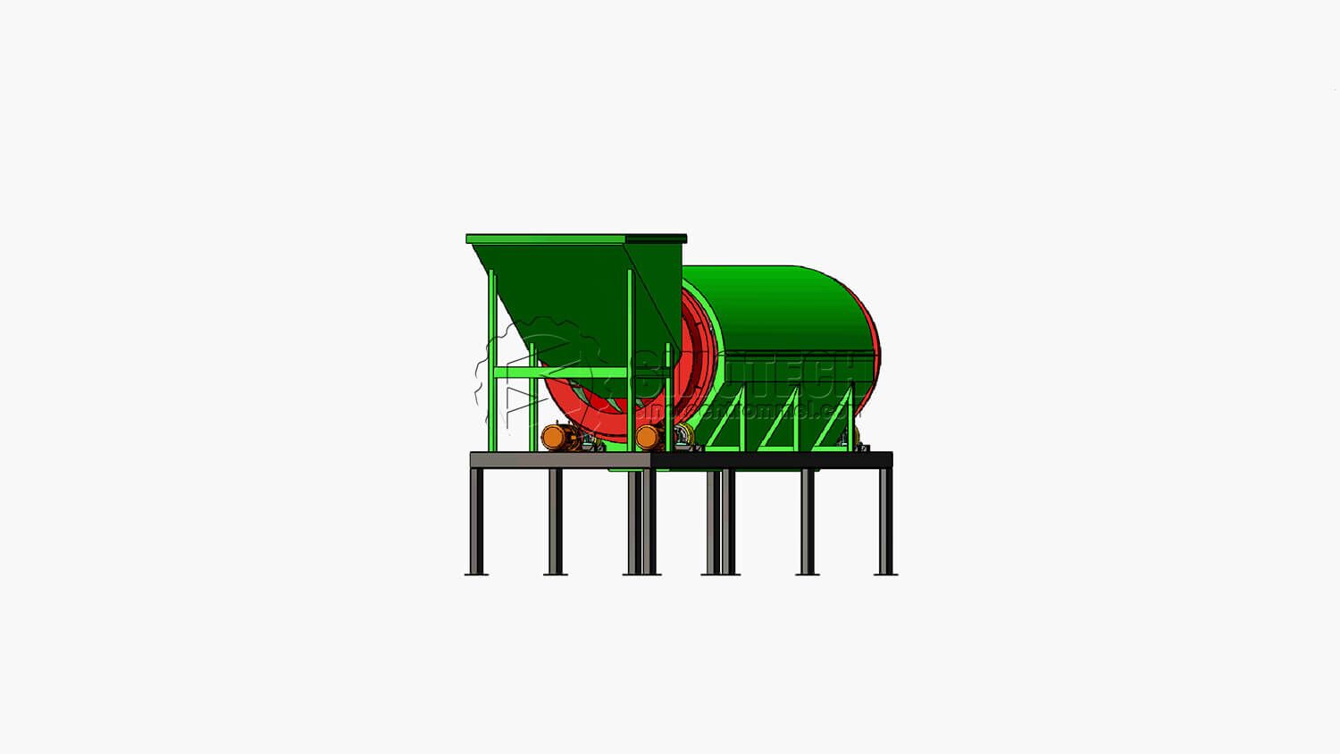 Rotary Drum Trommel Screen TS1557