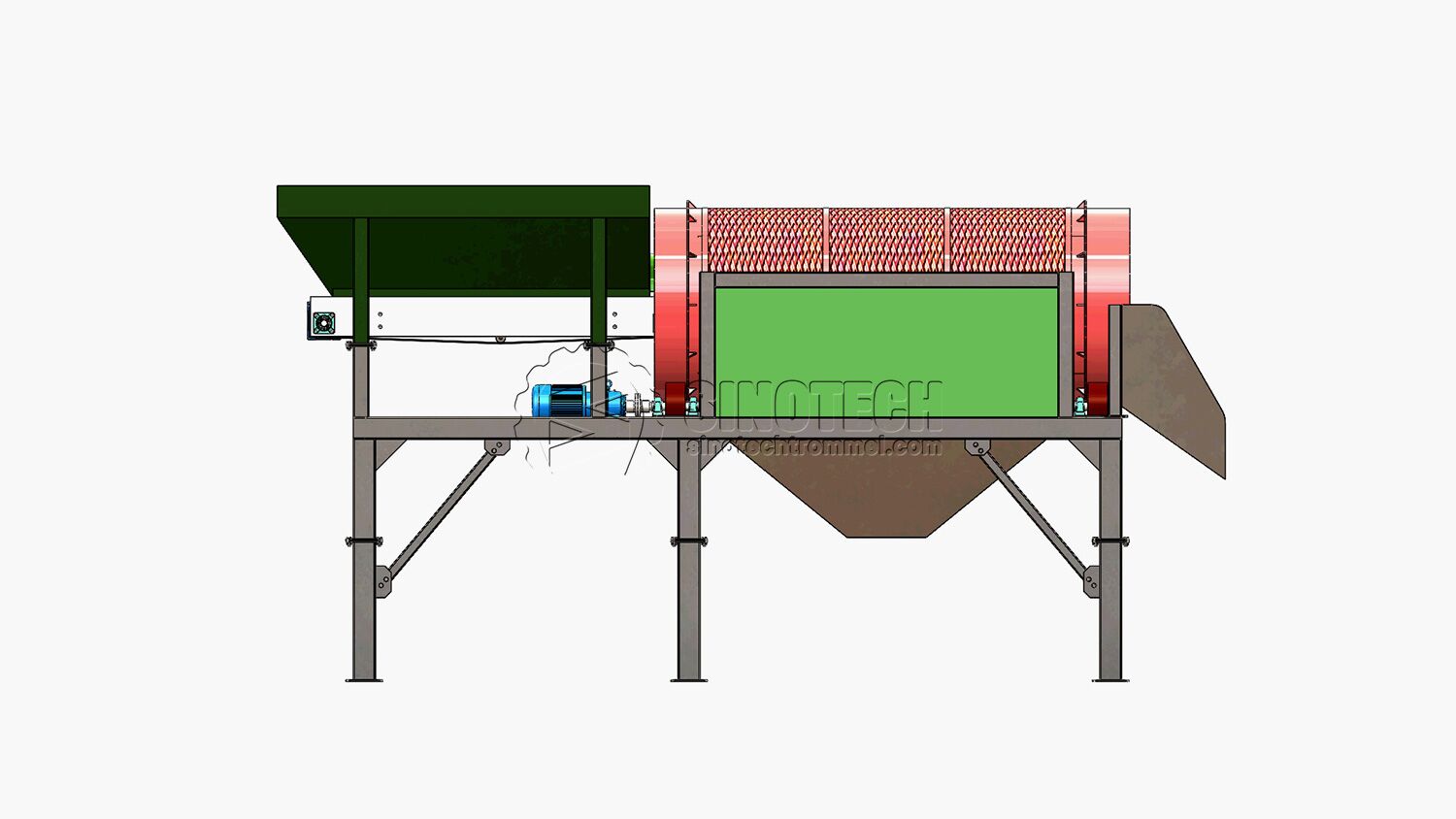 Compact Trommel Screen TS1230