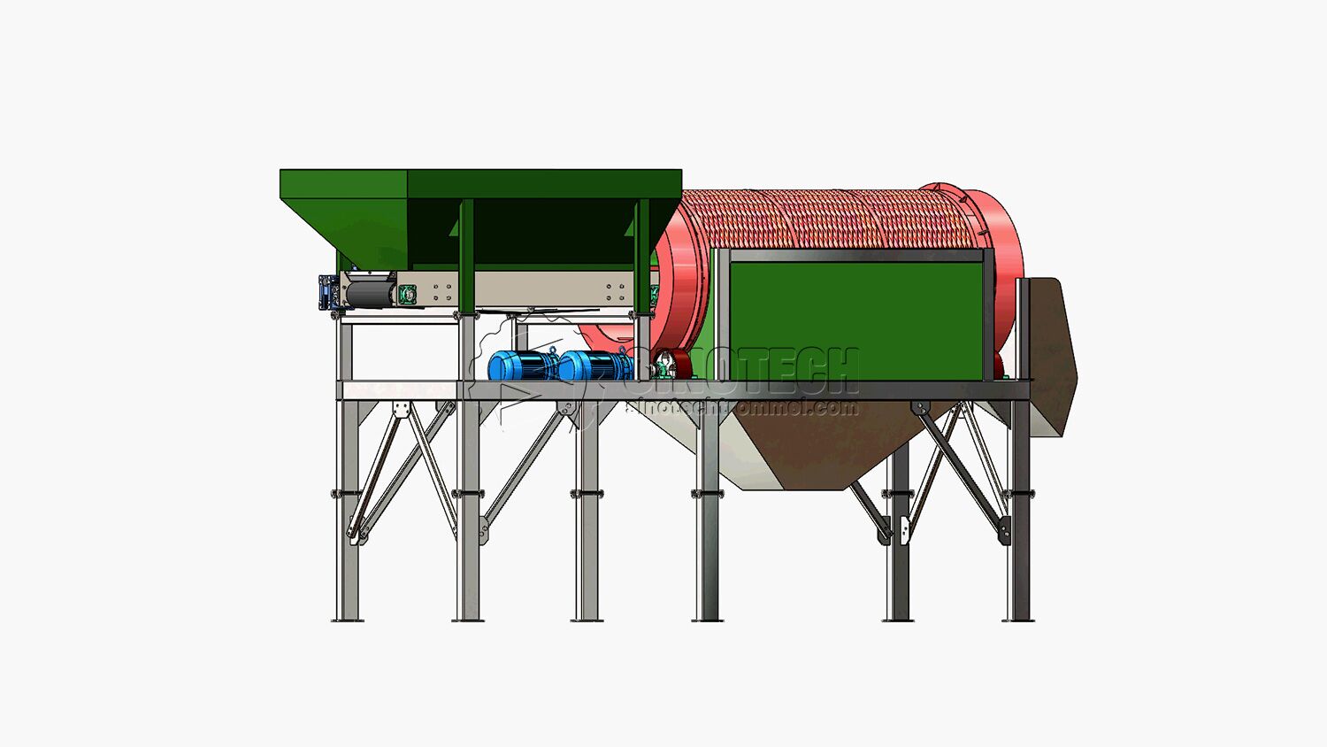 Compact Trommel Screen TS1230