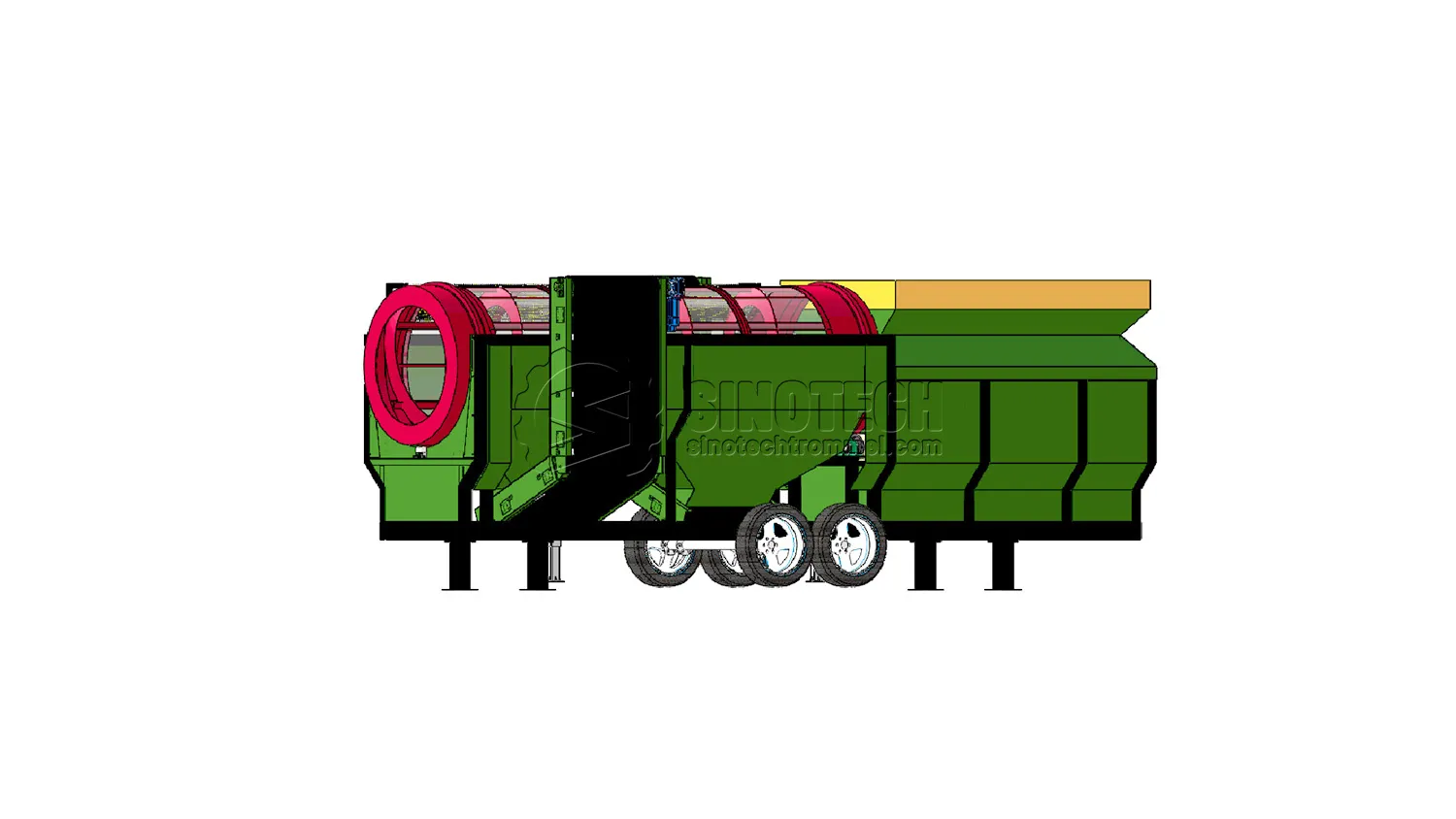 WTS1550: Incredibly Versatile Mobile Trommel Screener
